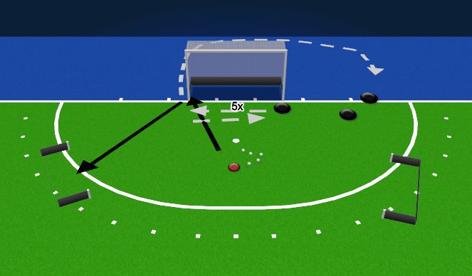 Hockey Session Plan Drill (Colour): warm-up2