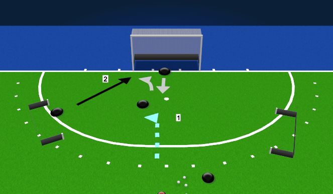 Hockey Session Plan Drill (Colour): blocksliding