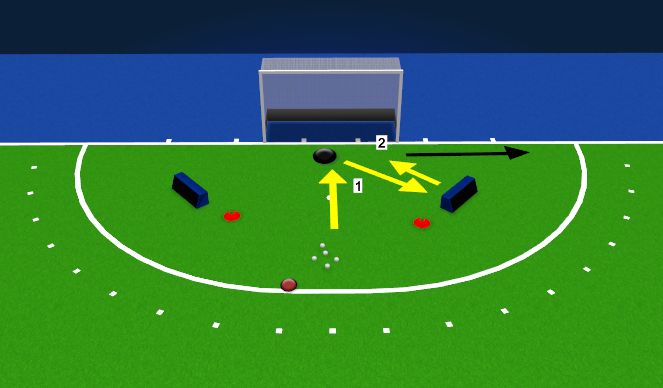 Hockey Session Plan Drill (Colour): low rebound