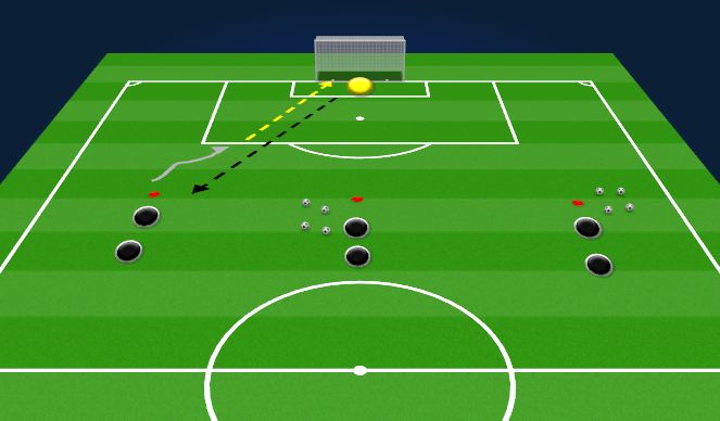 Football/Soccer Session Plan Drill (Colour): Screen 1