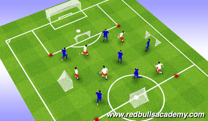 Football/Soccer Session Plan Drill (Colour): Screen 4