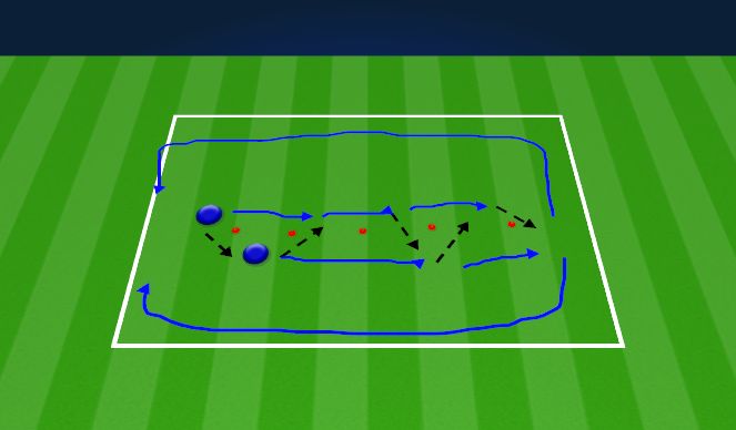 Football/Soccer Session Plan Drill (Colour): Screen 2