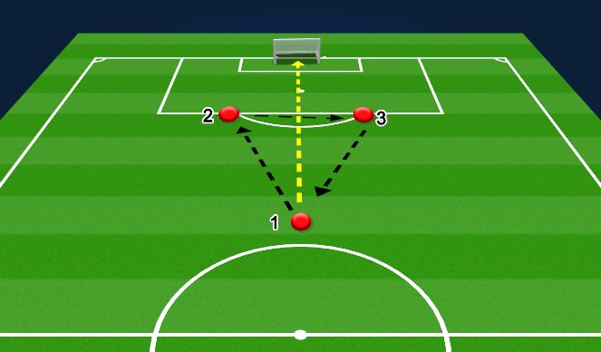 Football/Soccer Session Plan Drill (Colour): Screen 3