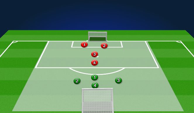 Football/Soccer Session Plan Drill (Colour): Screen 4