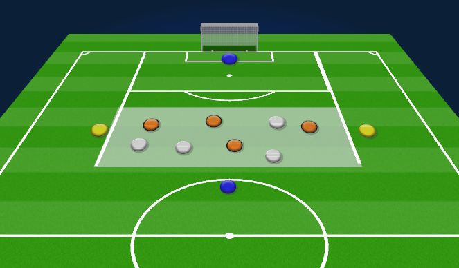 Football/Soccer Session Plan Drill (Colour): Finishing On The Break