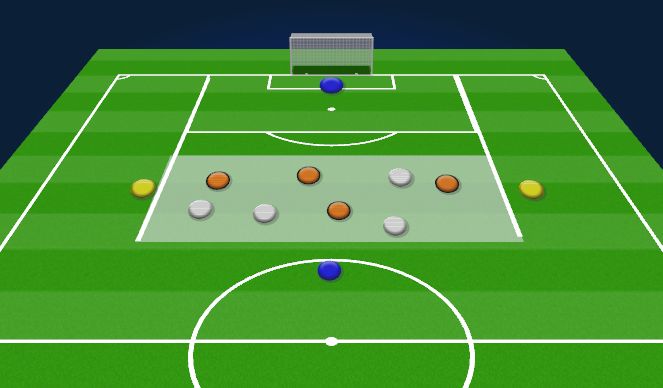 Football/Soccer Session Plan Drill (Colour): Finishing On The Break