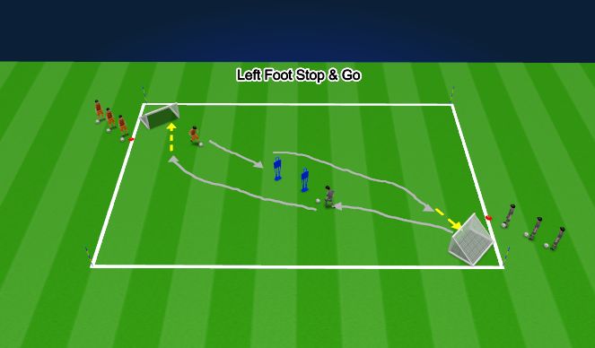 Football/Soccer Session Plan Drill (Colour): Stop & Go 