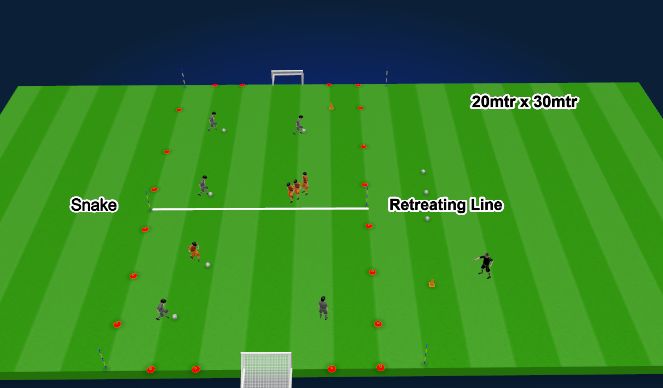 Football/Soccer Session Plan Drill (Colour): Fun Game (Jaws)