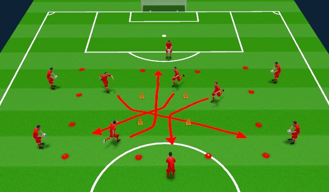 Football/Soccer Session Plan Drill (Colour): Technical Warm up