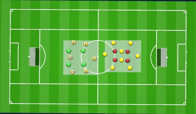 Football/Soccer Session Plan Drill (Colour): RONDO