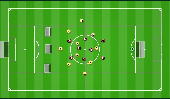 Football/Soccer Session Plan Drill (Colour): 10v9 Diamond