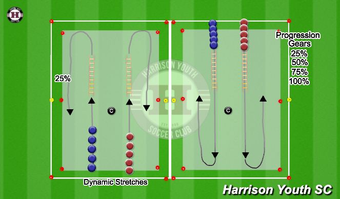 Football/Soccer Session Plan Drill (Colour): Warm up + Coordination