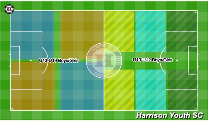 Football/Soccer Session Plan Drill (Colour): SAQ Small sided games layout