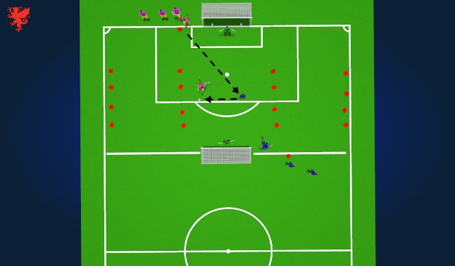 Football/Soccer Session Plan Drill (Colour): Technical 