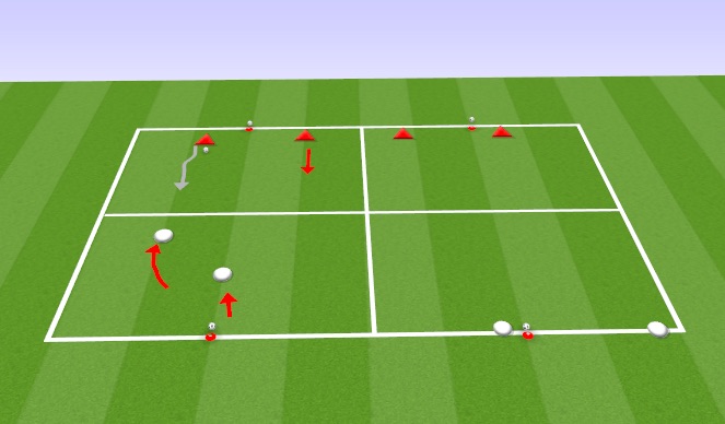 Football/Soccer Session Plan Drill (Colour): Cone Ball 2v2