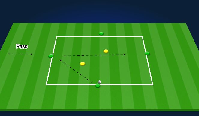 Football/Soccer Session Plan Drill (Colour): Split pass Rondo