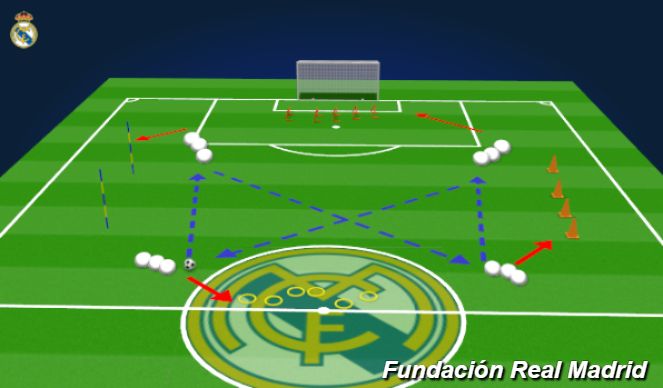 Football/Soccer Session Plan Drill (Colour): TECHNICAL FIGURES OF PASSES + COORDINATION