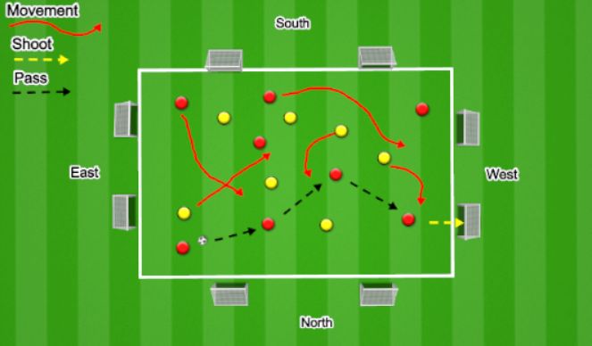 Football/Soccer Session Plan Drill (Colour): Screen 1