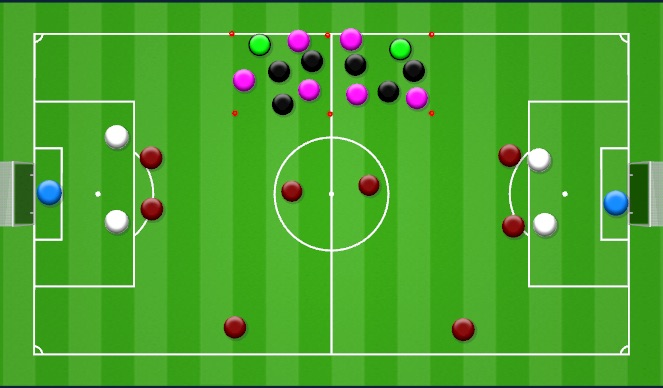 Football/Soccer Session Plan Drill (Colour): Screen 1