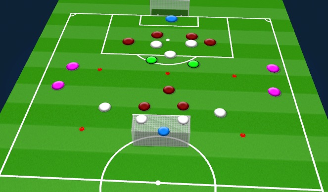 Football/Soccer Session Plan Drill (Colour): Screen 2