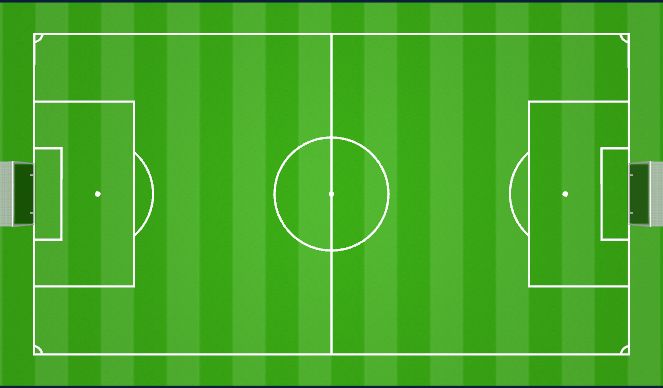 Football/Soccer Session Plan Drill (Colour): 11vs11