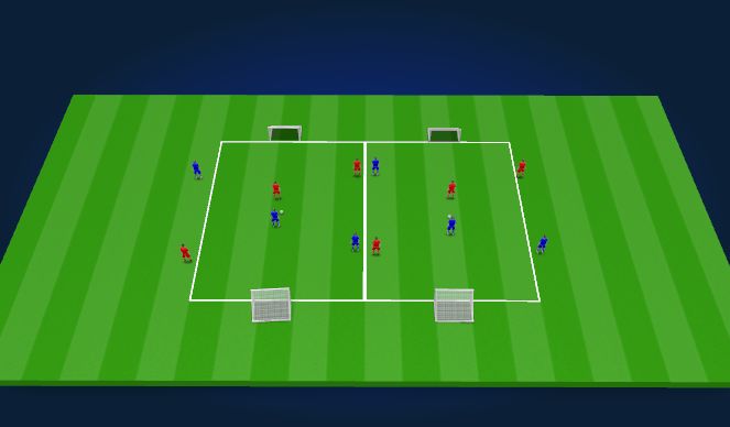 Football/Soccer Session Plan Drill (Colour): 1v1 Duels