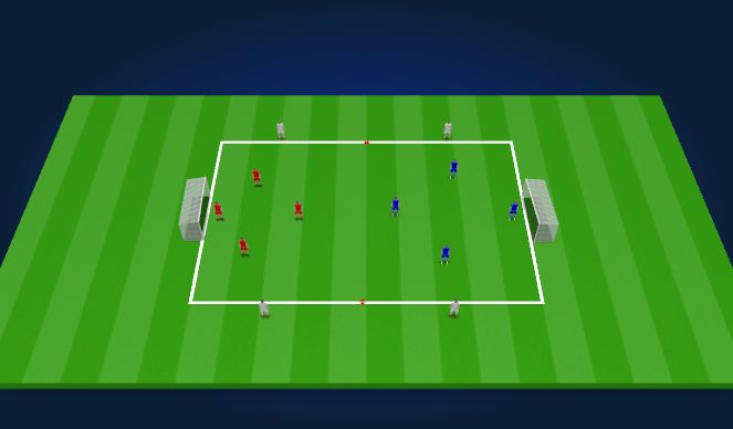 Football/Soccer Session Plan Drill (Colour): Conditioned Game