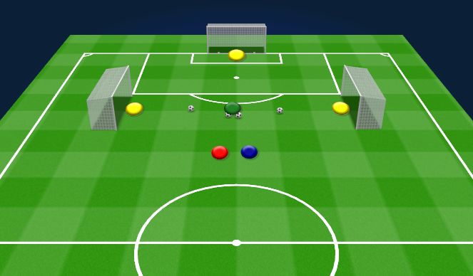 Football/Soccer Session Plan Drill (Colour): 1v1 Agility.