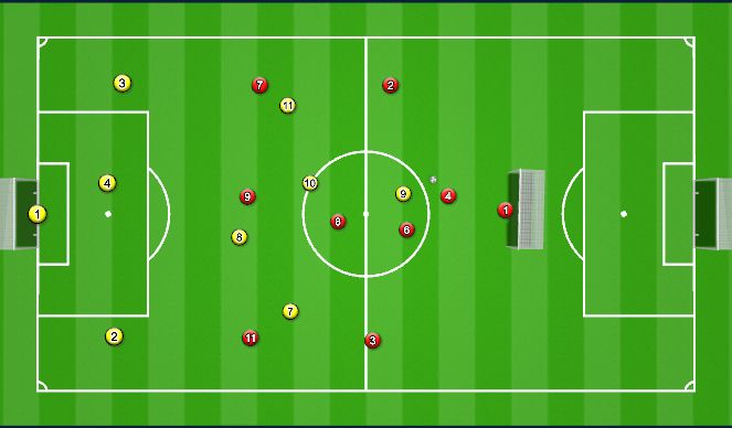 Football/Soccer Session Plan Drill (Colour): Screen 1