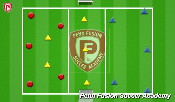 Football/Soccer Session Plan Drill (Colour): Counter Press - Transfer Game