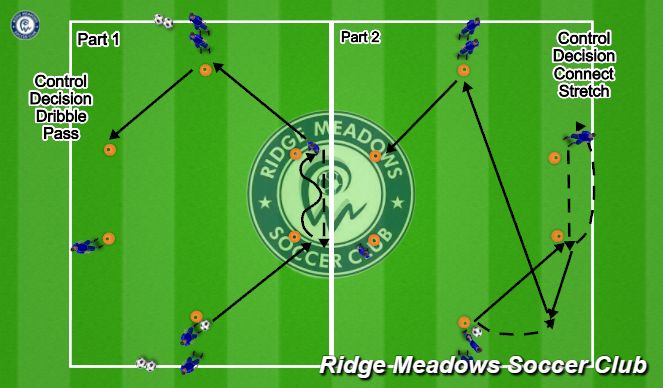 Football/Soccer Session Plan Drill (Colour): Two-Touch Passing Patterns