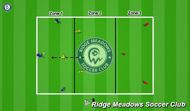 Football/Soccer Session Plan Drill (Colour): Soccer Tennis - Possession Focus