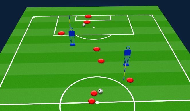 Football/Soccer Session Plan Drill (Colour): Animation 2