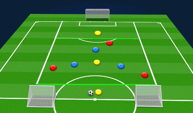 Football/Soccer Session Plan Drill (Colour): Screen 3