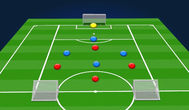 Football/Soccer Session Plan Drill (Colour): 4 v 4 small sided game 