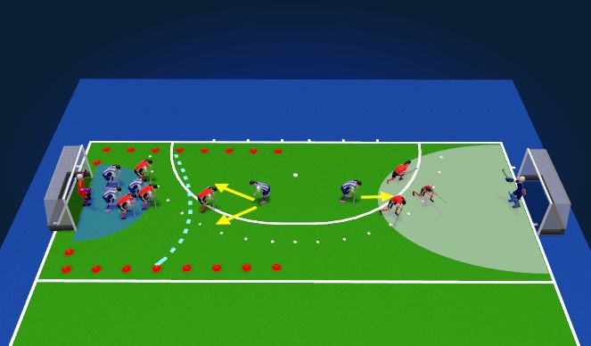 Hockey Session Plan Drill (Colour): Screen 1