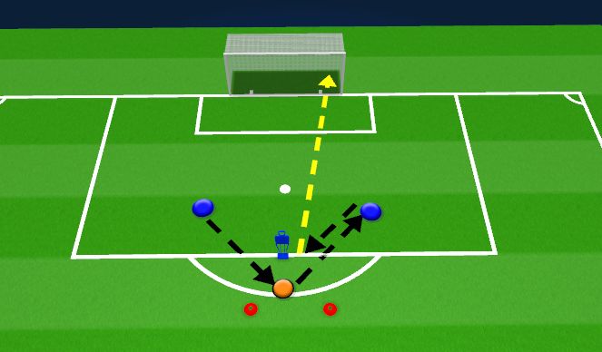 Football/Soccer: Cambridge Utd U11s IDP (Technical: Bilateral Ball ...