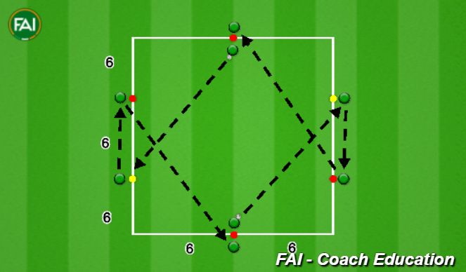 Football/Soccer Session Plan Drill (Colour): Warm Up