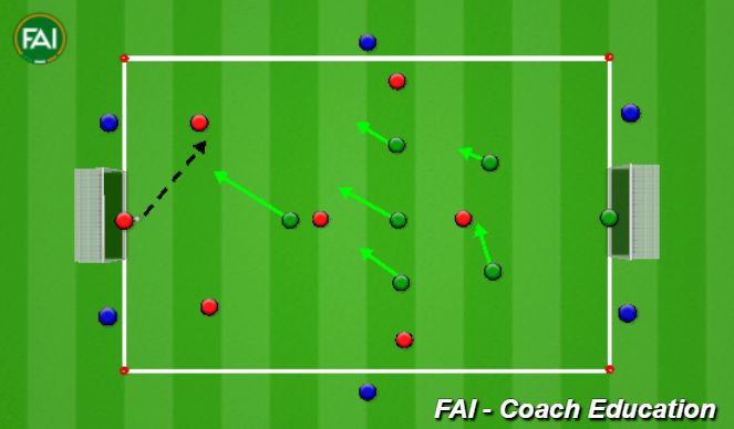 Football/Soccer Session Plan Drill (Colour): Small Sided Game