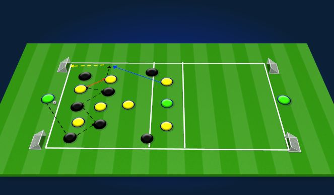 Football/Soccer Session Plan Drill (Colour): Attacking Rondo