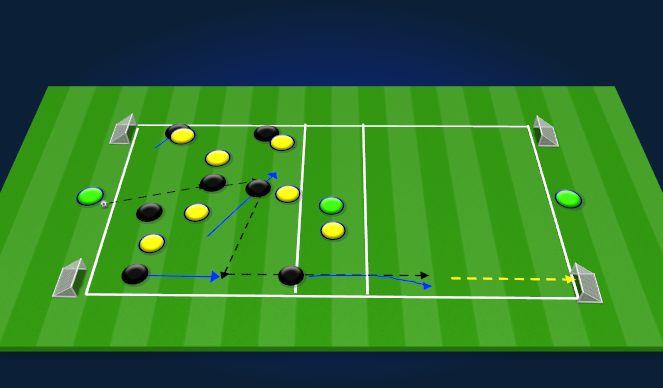 Football/Soccer Session Plan Drill (Colour): Attacking Rondo