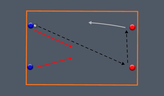 Football/Soccer Session Plan Drill (Colour): Screen 1