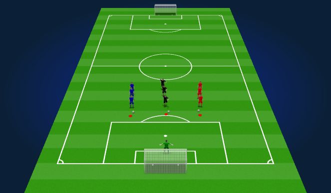 Football/Soccer Session Plan Drill (Colour): 1-2-3 finishing