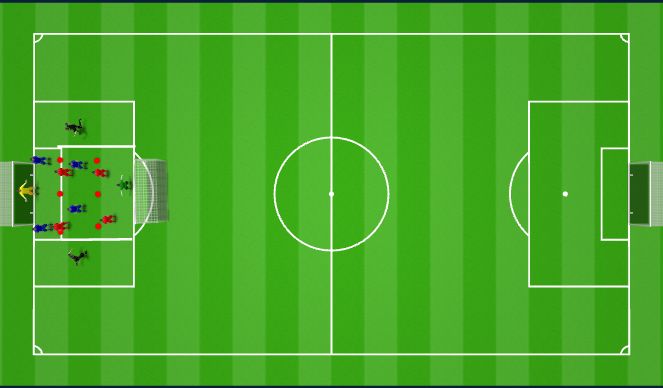 Football/Soccer Session Plan Drill (Colour): Box finishing game 1