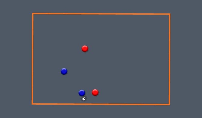 Football/Soccer Session Plan Drill (Colour): Animation 2