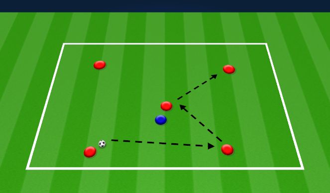 Football/Soccer Session Plan Drill (Colour): Screen 1