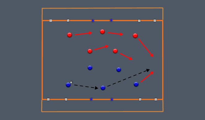 Football/Soccer Session Plan Drill (Colour): Screen 1