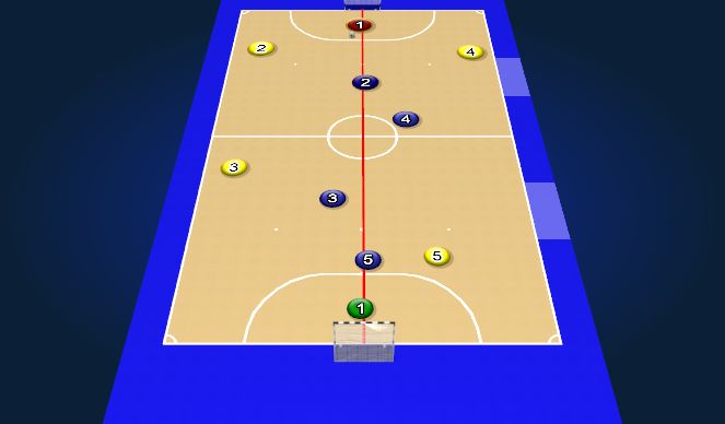 Futsal Session Plan Drill (Colour): Screen 1