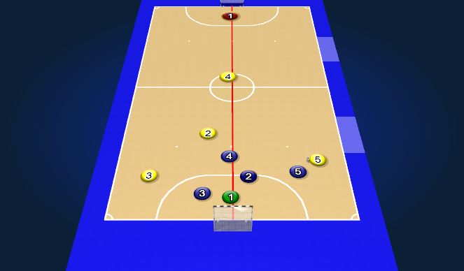 Futsal Session Plan Drill (Colour): Screen 4