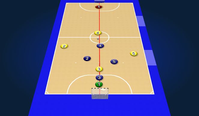 Futsal Session Plan Drill (Colour): Screen 5